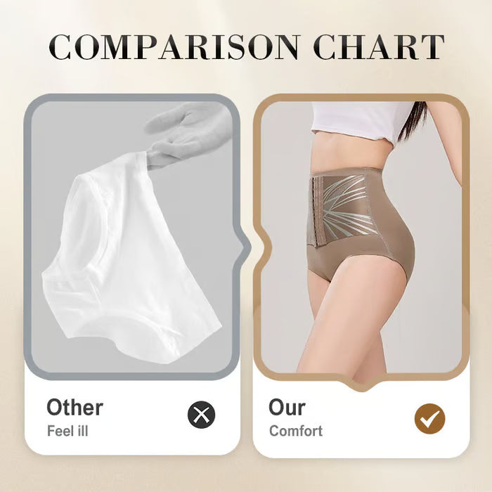 🔥Adjustable High-Waisted Butt Lifting Underwea